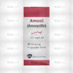 Amoxil 90Ml Suspension 125Mg
